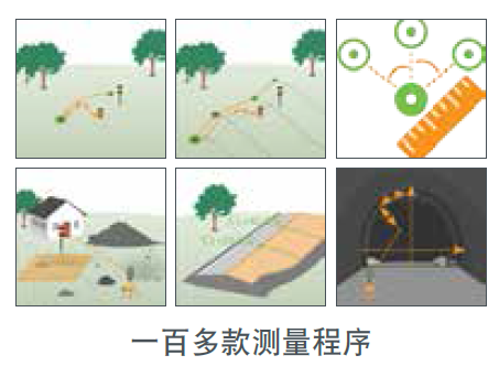 徕卡全站仪测量程序 徕卡全站仪测量程序